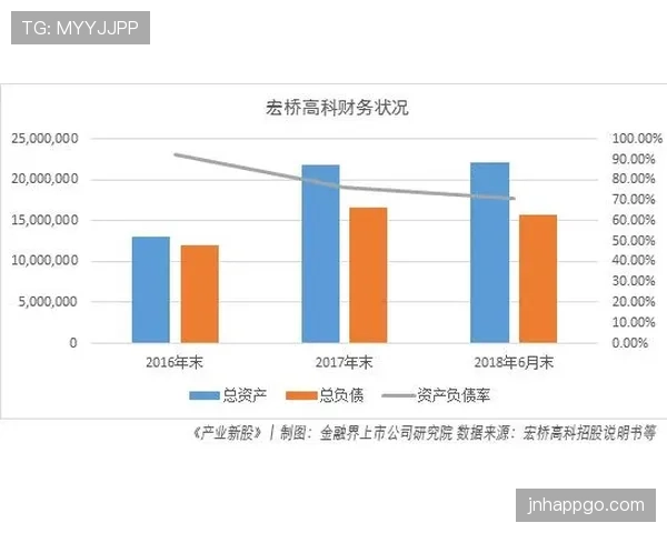 科雷亚在位置竞争与轮换压力下的表现困境解析
