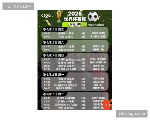 2026世界杯各小组最后一轮形势预测