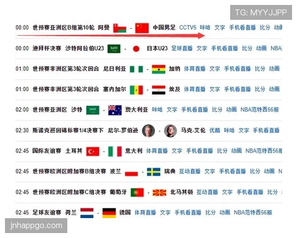 哥伦比亚2026世界杯赛程前瞻 小组突围关键战与淘汰赛潜在对手分析