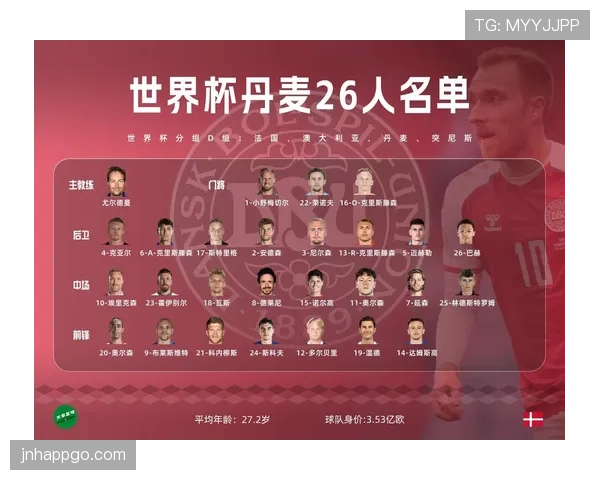 世界杯D组黑马球队战术特点解析