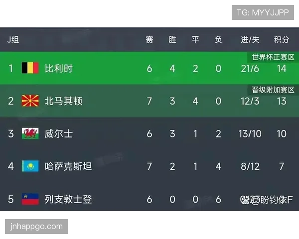 比利时最关键比赛是哪一场？